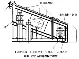 簡擺顎式破碎機CAD結構示薏圖