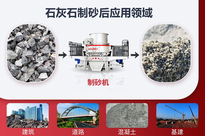 石灰石制砂后應用領(lǐng)域