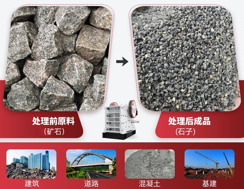 礦石粗加工設備有哪些？價格多少？