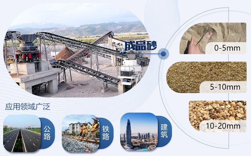 鵝卵石制成的沙子品質(zhì)好，用于各種建設(shè)