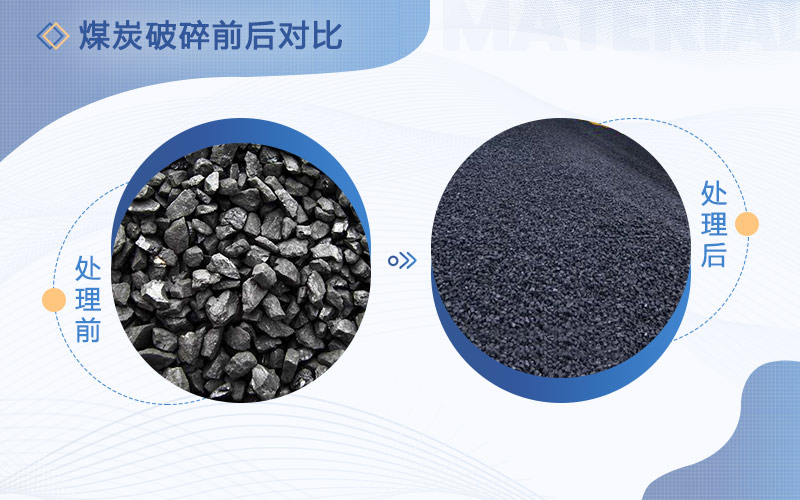煤炭石頭破碎機(jī)把煤炭粉碎前后對(duì)比圖