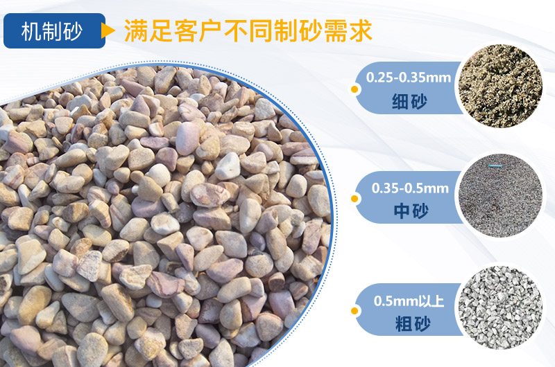 人工造沙滿(mǎn)足都中用砂需求