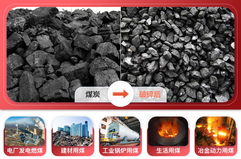 破碎煤的破碎機(jī)每小時3千噸有哪幾種，價格是多少