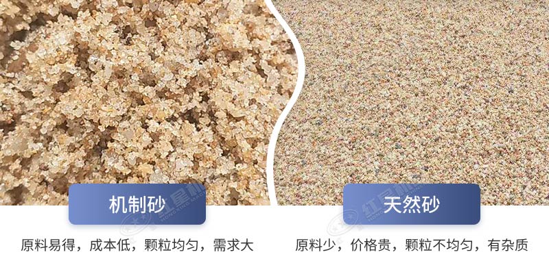 人工機制砂粒型優(yōu)美、粒度均勻