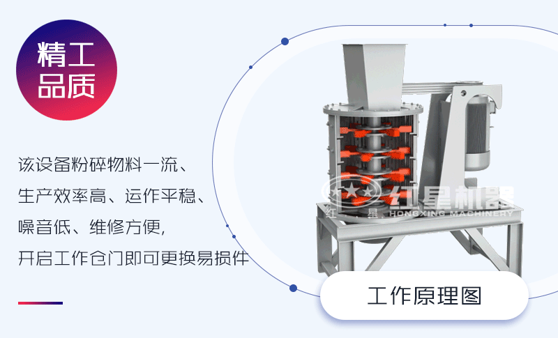 復(fù)合式破碎機(jī)工作原理