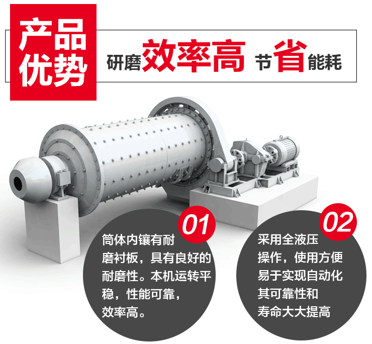 球磨機(jī)優(yōu)勢