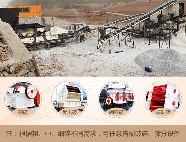 多種成品規(guī)格，多種設(shè)備，皆能搭配實現(xiàn)
