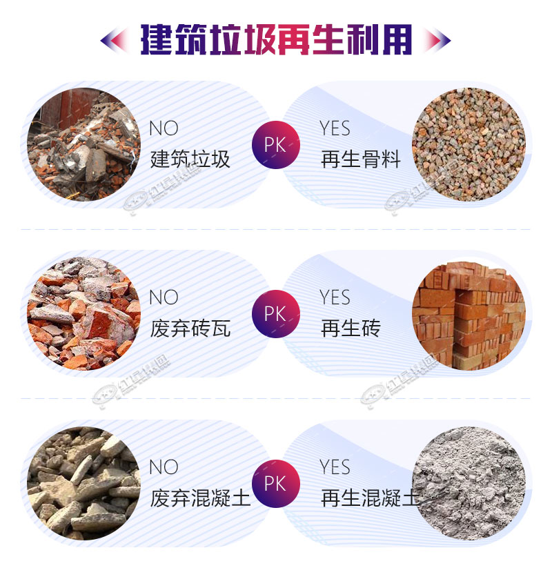 建筑垃圾再生利用范圍廣