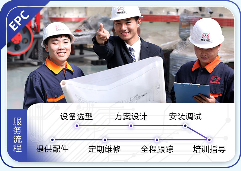 紅星機(jī)器，為您提供全方位的服務(wù)