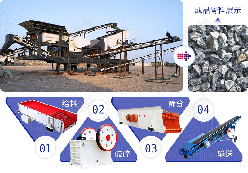 移動車載制沙機(jī)械現(xiàn)場及成品