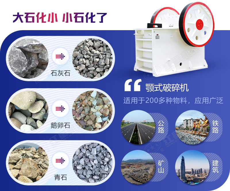 顎式破碎機應(yīng)用范圍