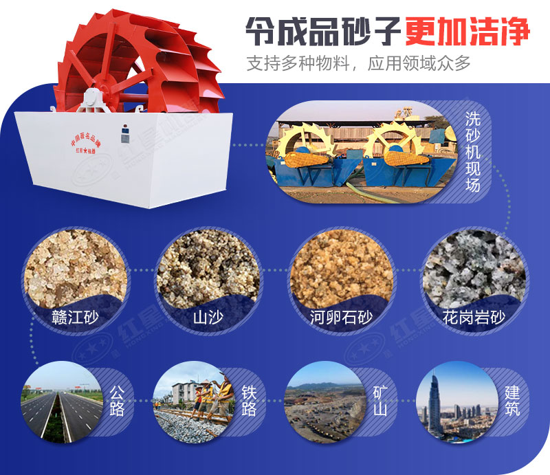 洗砂機應(yīng)用范圍