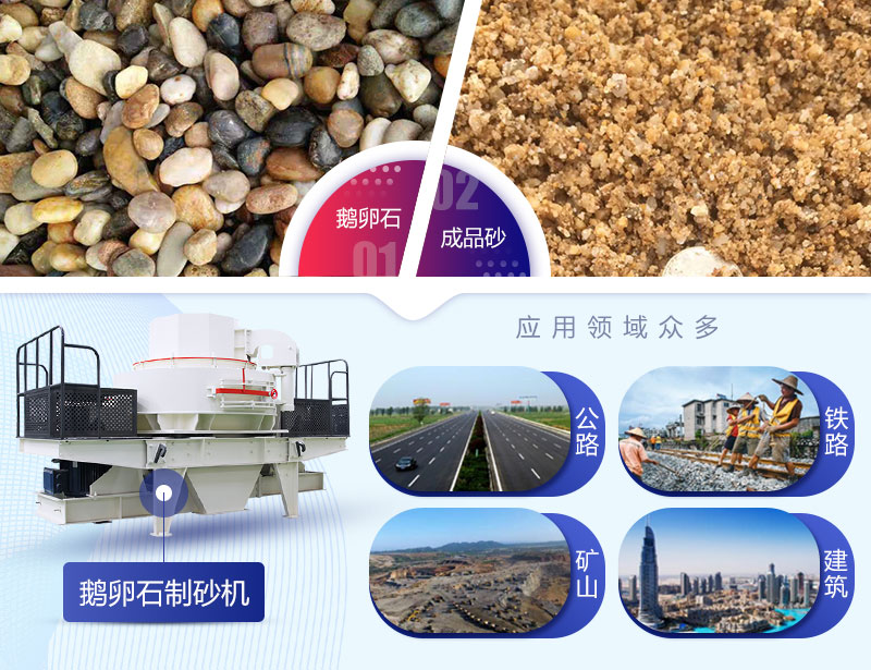 河卵石、鵝卵石用處大不同-鵝卵石破碎、制砂機設(shè)備推薦