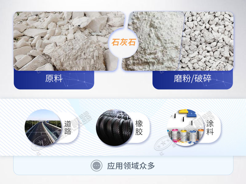 石灰石可破碎可磨粉，用途廣泛