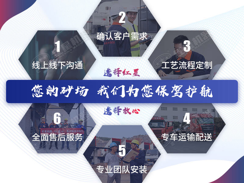 紅星可給你更多的生產(chǎn)保障
