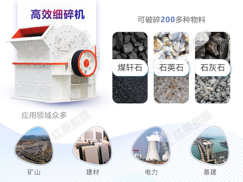 細(xì)碎機應(yīng)用范圍廣闊