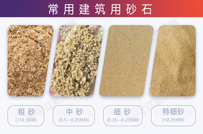 機(jī)制砂規(guī)格劃分及實(shí)際粒度大小對(duì)比