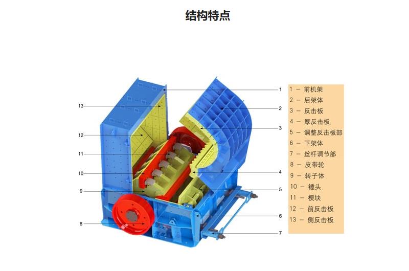 反擊破結(jié)構(gòu)設(shè)計(jì)科學(xué)優(yōu)勢(shì)凸顯