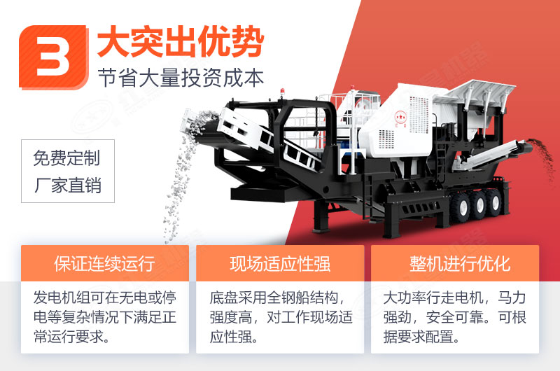 移動(dòng)破碎機(jī)市場前景廣