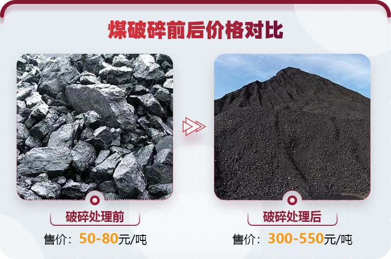 移動(dòng)式大型破煤機(jī)價(jià)格多少？