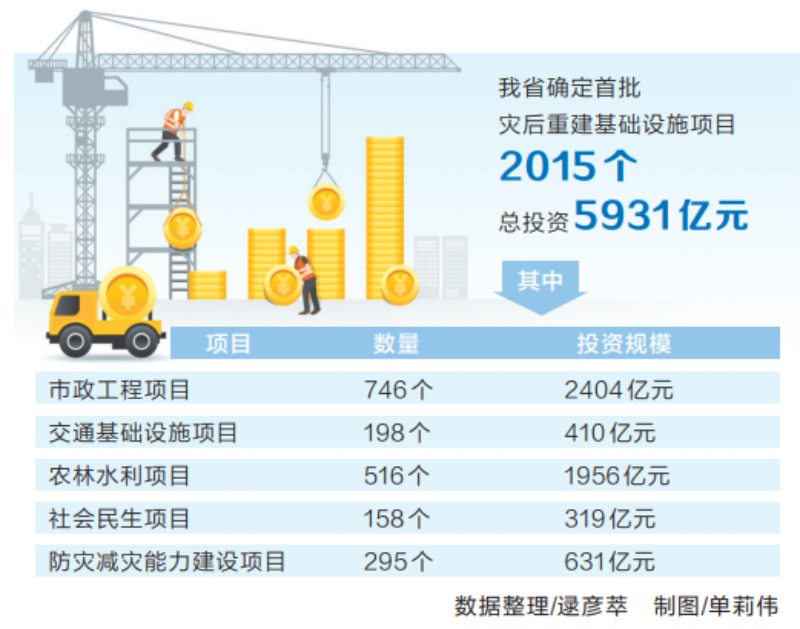 2021還可以開(kāi)機(jī)制砂廠嗎？機(jī)制砂質(zhì)量控制全面指南