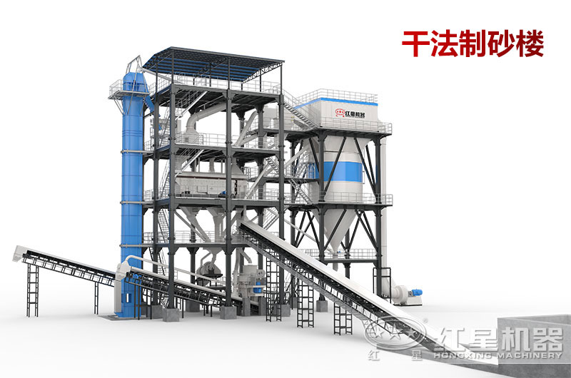 干法制砂機(jī)生產(chǎn)石灰石，3D圖
