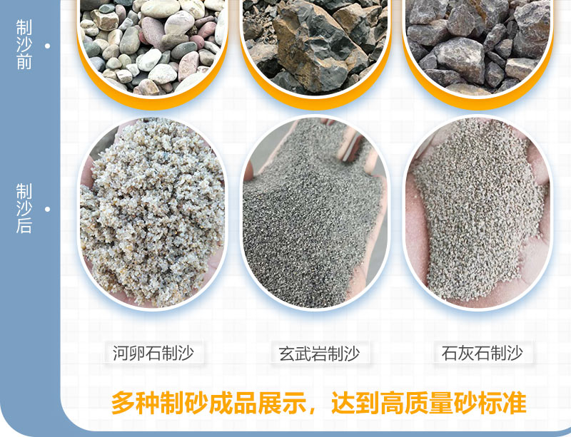 原石制機(jī)制砂用什么設(shè)備？機(jī)制砂設(shè)備多少錢一臺(tái)？