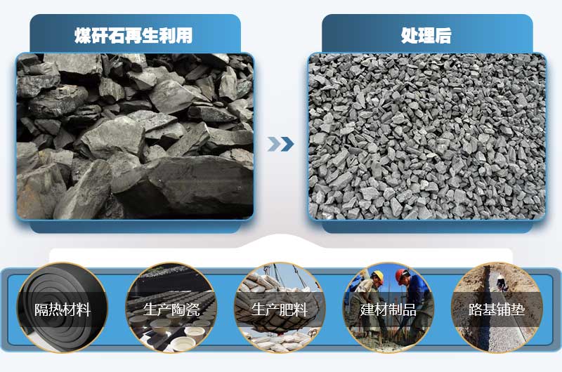 煤矸石粉碎機(jī)廠家價(jià)格多少？