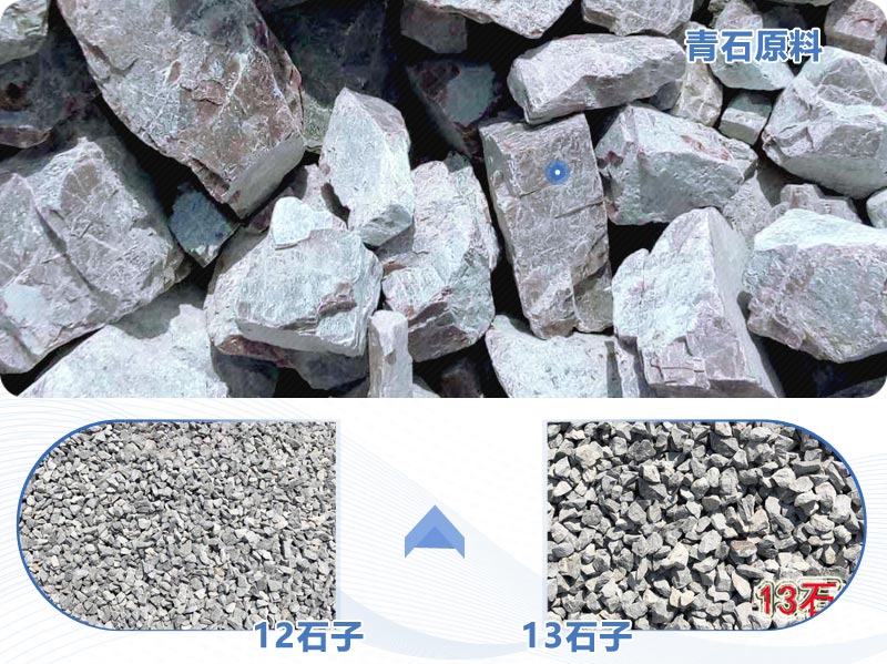 青石碎成1-3cm成品石用什么破碎生產(chǎn)線，價格多少？