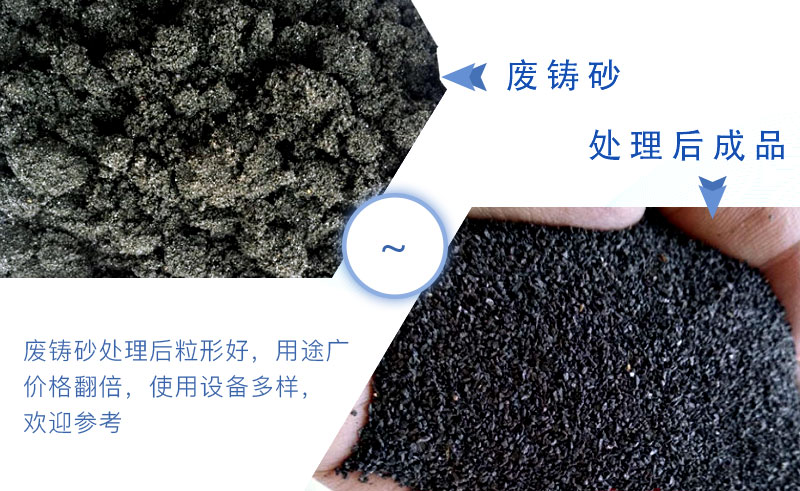廢鑄砂再回收用途有哪些？用什么設(shè)備？