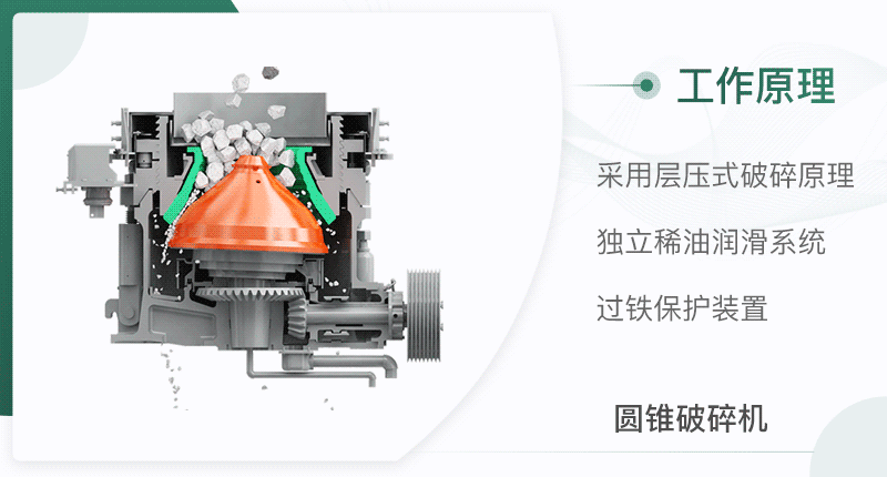 造成圓錐破碎機(jī)堵料的原因及解決方法